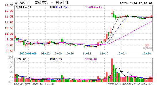 �����߿�