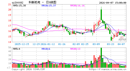 ���»���