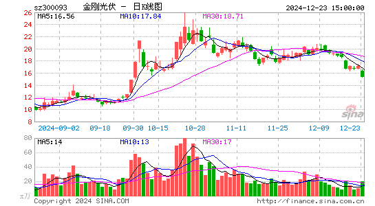 金刚玻璃