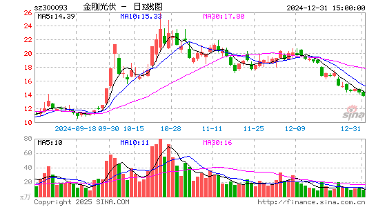 金刚玻璃