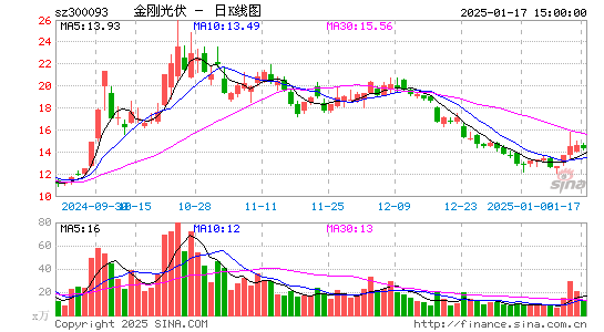 金刚玻璃