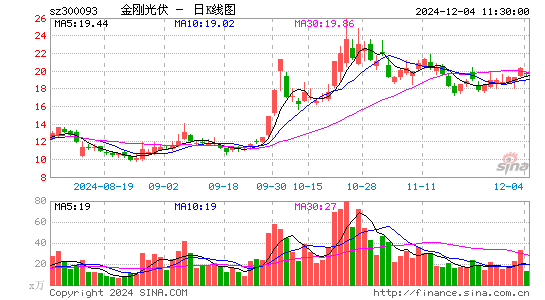 金刚玻璃