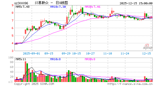 ST������