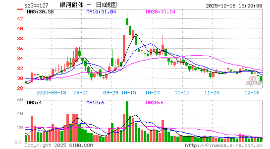 ���Ӵ���