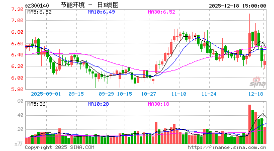 ���ܻ���