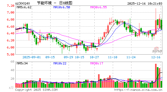 ���ܻ���