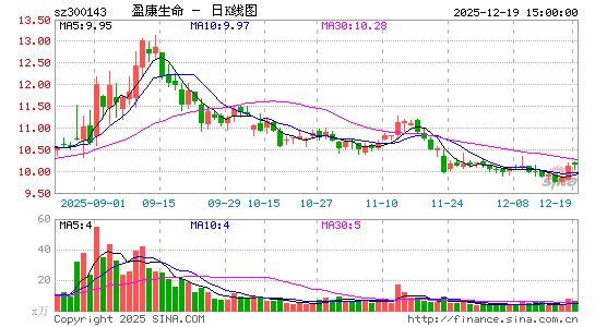 ӯ������