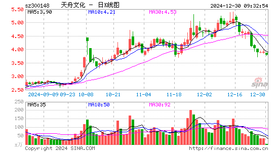 天舟文化