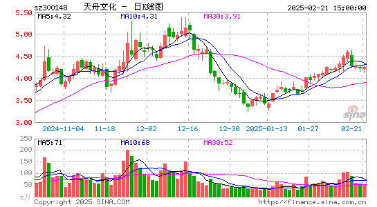 天舟文化