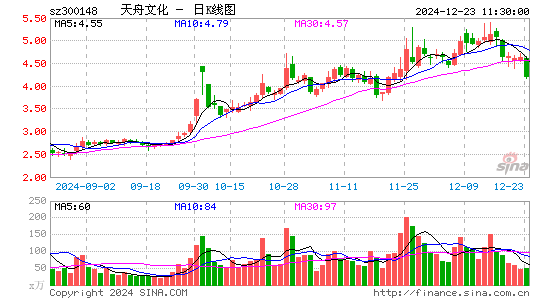 天舟文化