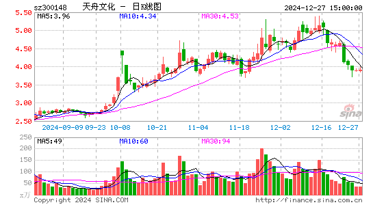 天舟文化