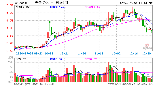 天舟文化