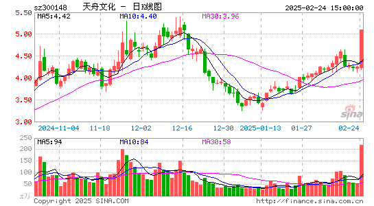 天舟文化