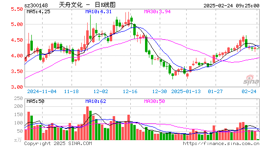 天舟文化