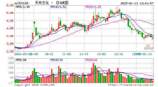 天舟文化