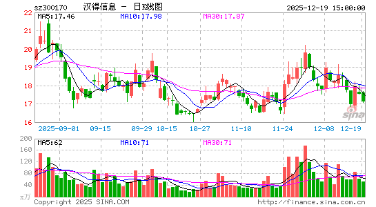 ������Ϣ