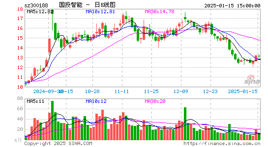 美亚柏科