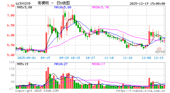 �пØ�(sh��)