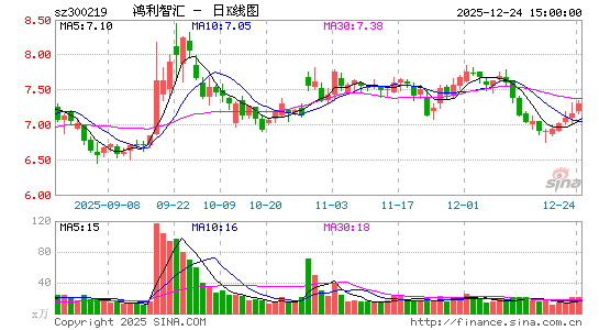 �����ǻ�