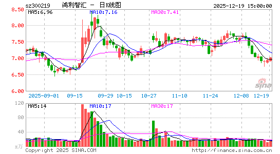 �����ǻ�