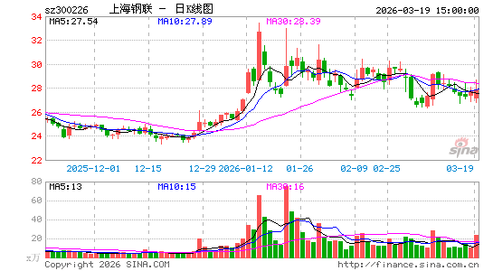 �Ϻ�����