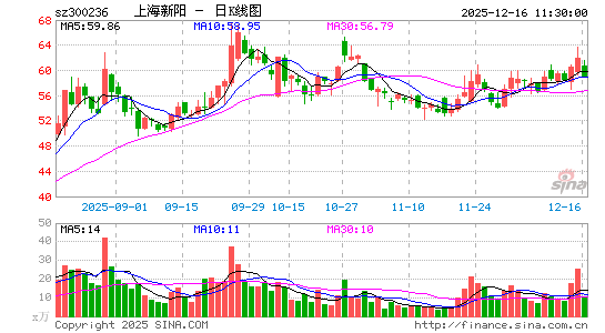 �Ϻ�����