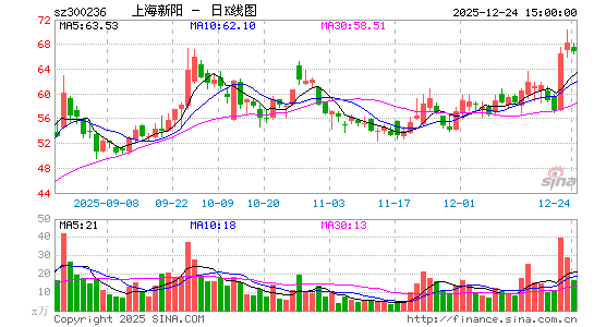 �Ϻ�����