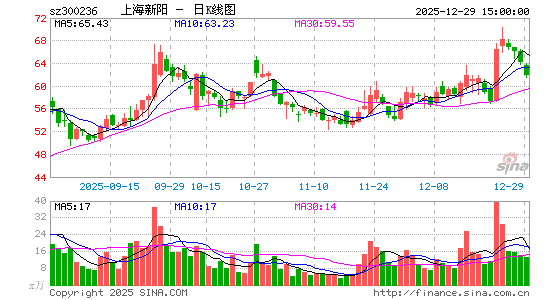 �Ϻ�����