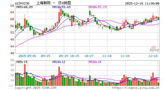 �Ϻ�����