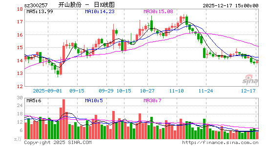 �_(k��i)ɽ�ɷ�