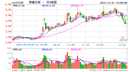 ST联建