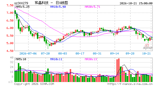 �;��Ƽ�