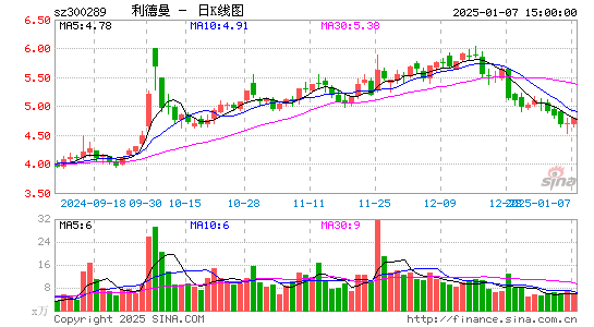 利德曼