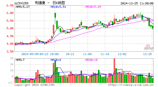 利德曼