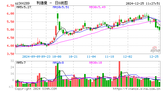 利德曼