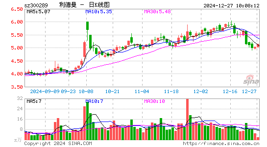 利德曼