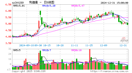 利德曼