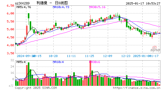 利德曼