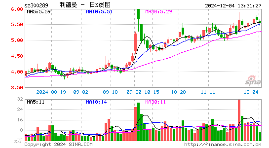 利德曼