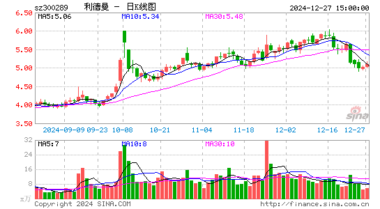 利德曼