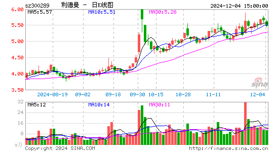 利德曼