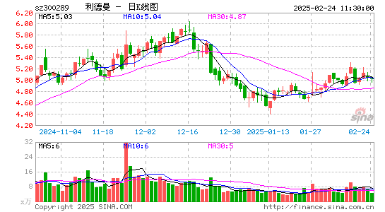 利德曼