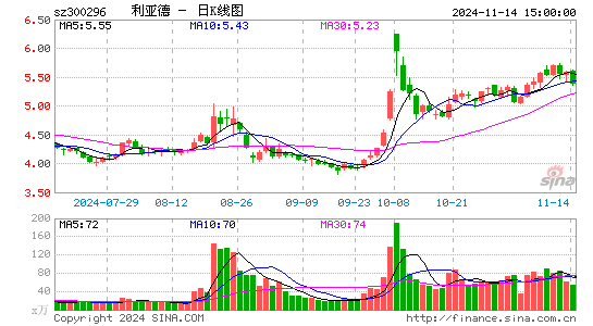 利亚德