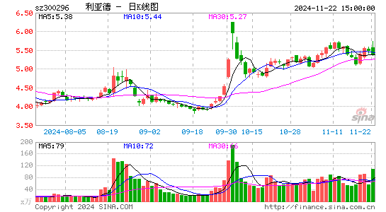 利亚德