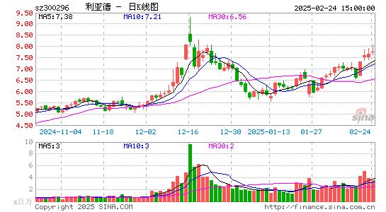 利亚德