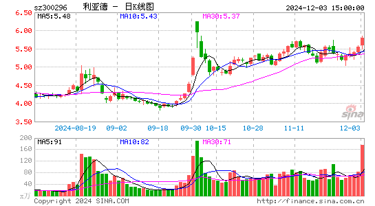 利亚德