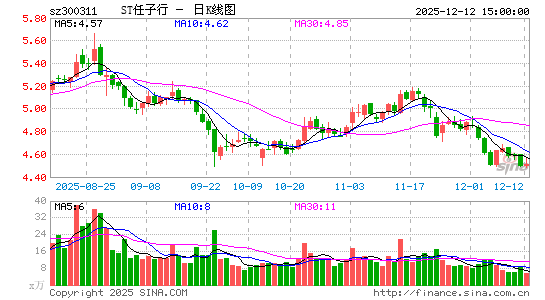 ST������