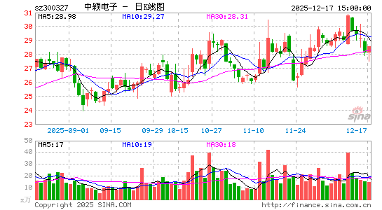 ��ӱ����