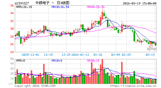 ��ӱ����