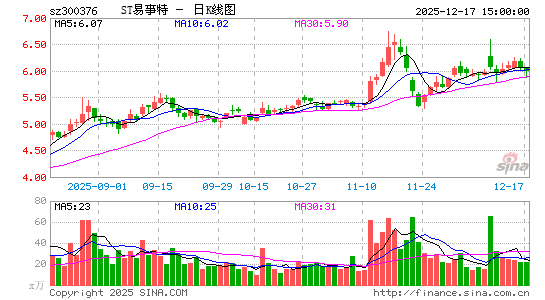 ST������